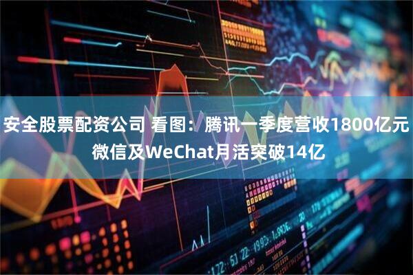 安全股票配资公司 看图：腾讯一季度营收1800亿元 微信及WeChat月活突破14亿